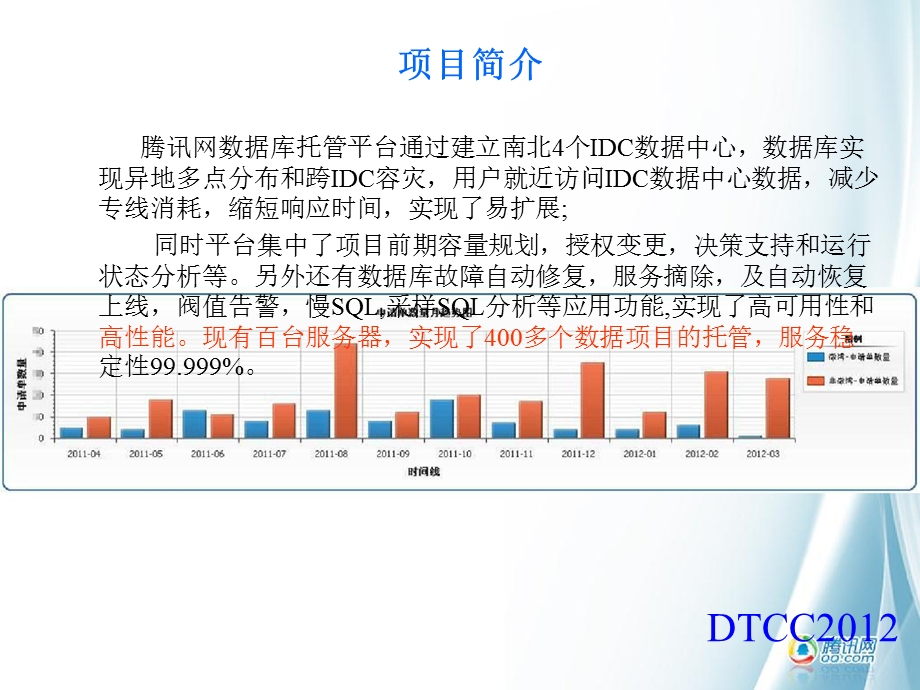 腾讯网数据库平台介绍.ppt_第2页