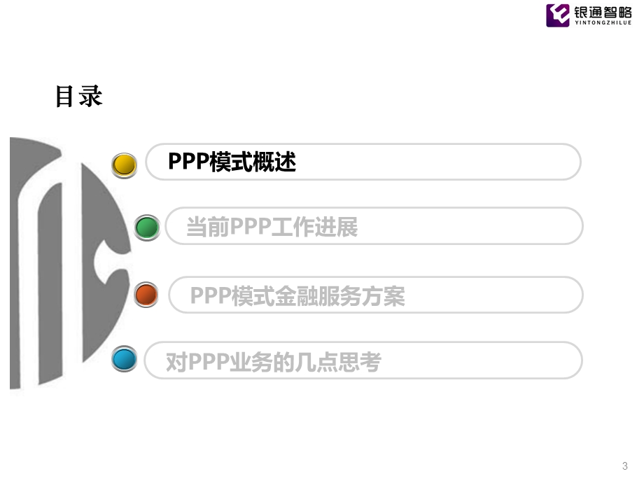 后平台时代的PPP模式及银行新机遇.ppt.ppt_第3页