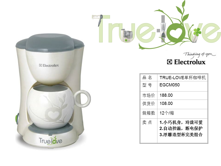 房地产入伙活动送礼方案.ppt_第3页