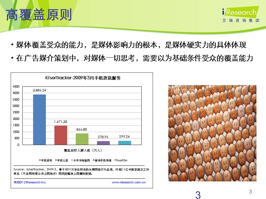 网络营销与网民行为研究.ppt_第3页