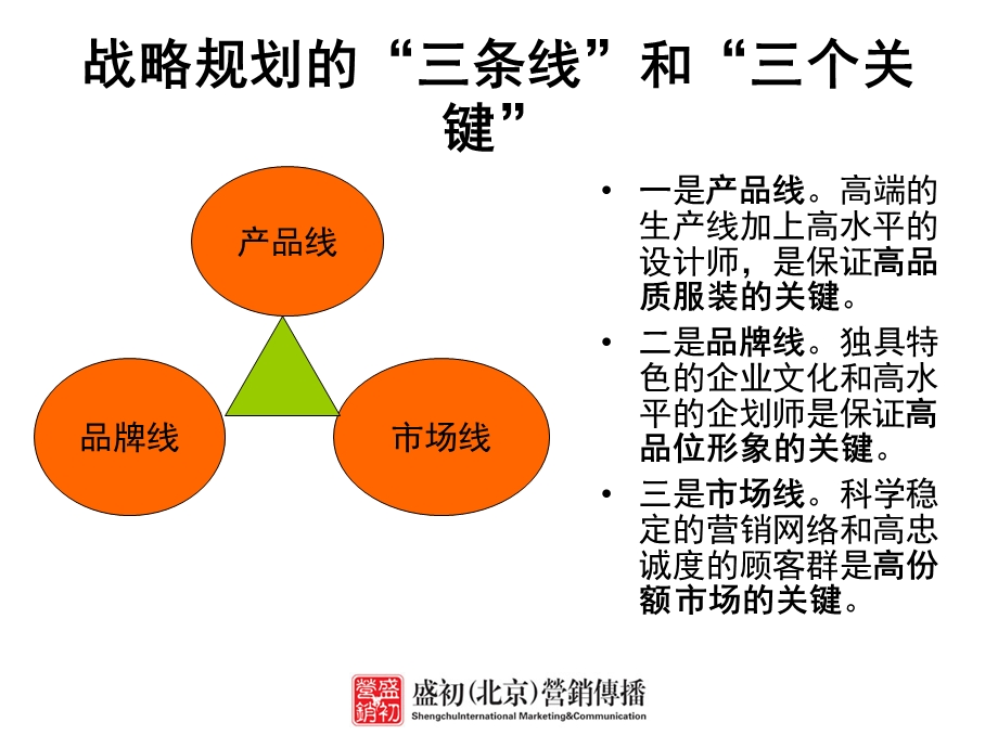 虎豹集团品牌三规划.ppt_第3页