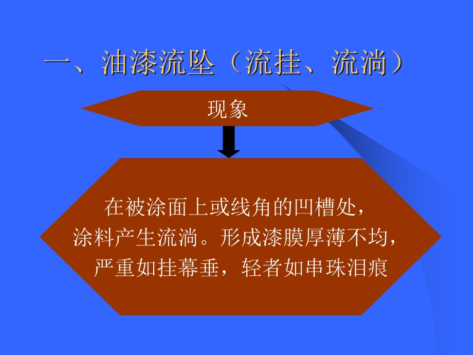 常见涂装弊病及防止措施.ppt_第2页