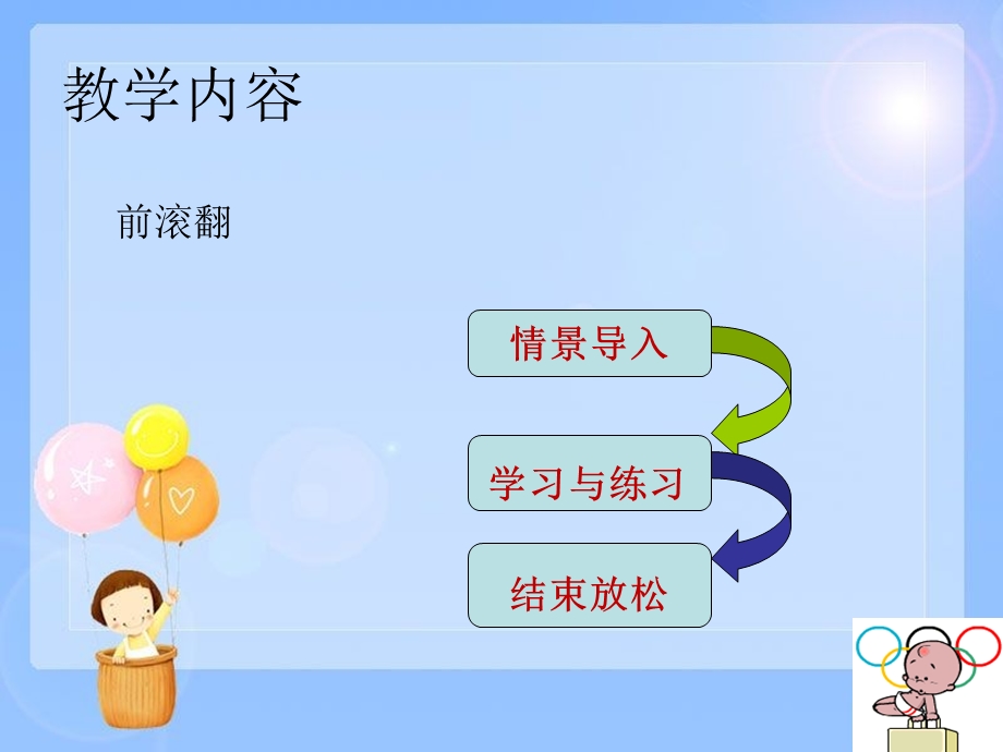 小学体育五级《前滚翻》课件.ppt_第3页