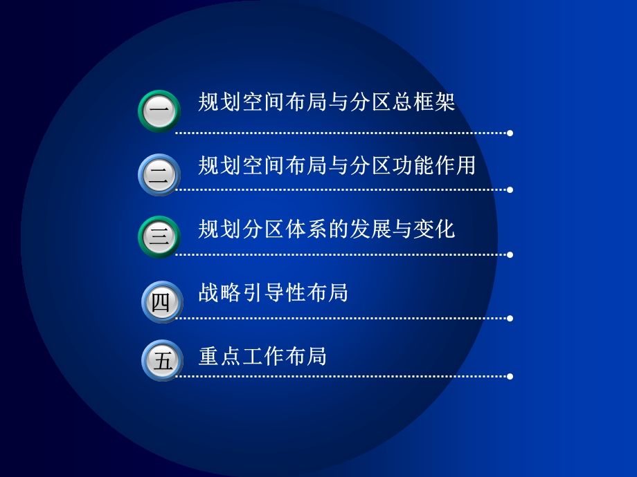 第三轮矿产资源规划空间布局与分区.ppt_第2页