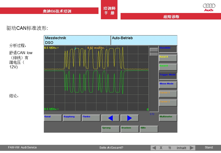 奥迪A6LCAN总线故障波形.ppt_第2页