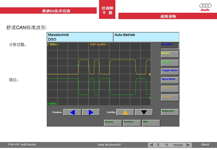 奥迪A6LCAN总线故障波形.ppt_第3页