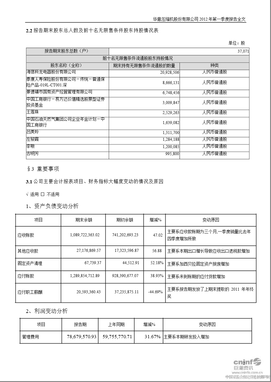 华意压缩：第一季度报告全文.ppt_第2页