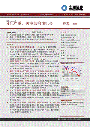 电力设备2012年中报总结：分化严重_关注结构性机会-2012-09-07.ppt