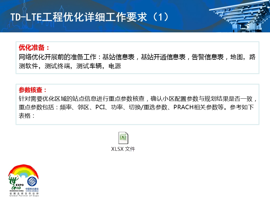 TDLTE网络优化流程.ppt_第3页