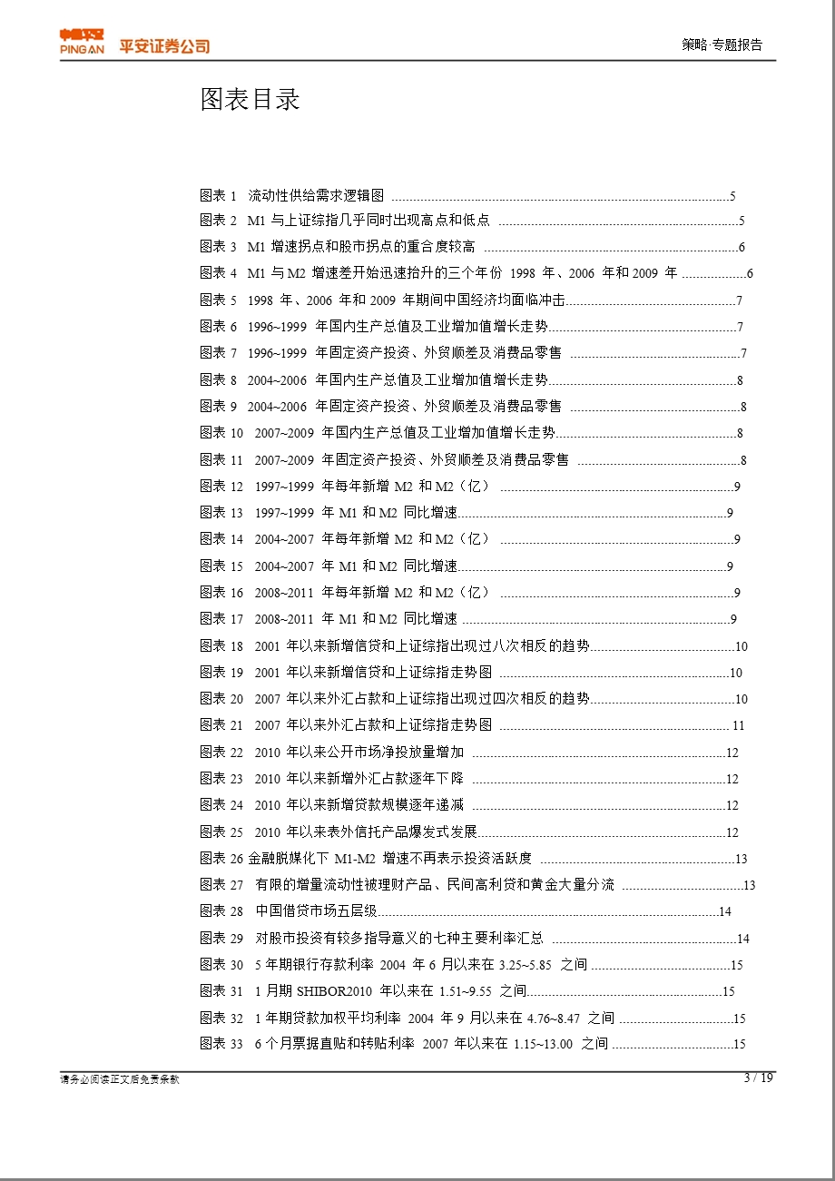 策略专题：流动性正常化渐近尾声0323.ppt_第3页