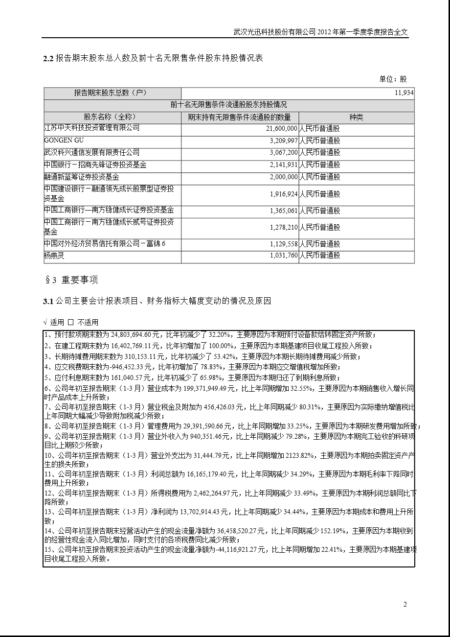 光迅科技：第一季度报告全文.ppt_第2页