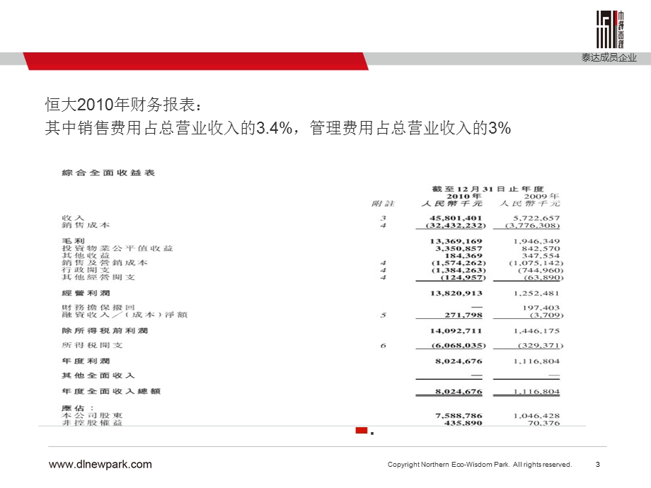 （精品）9C产公司营销费用及管理费用占比调1539416721.ppt_第3页