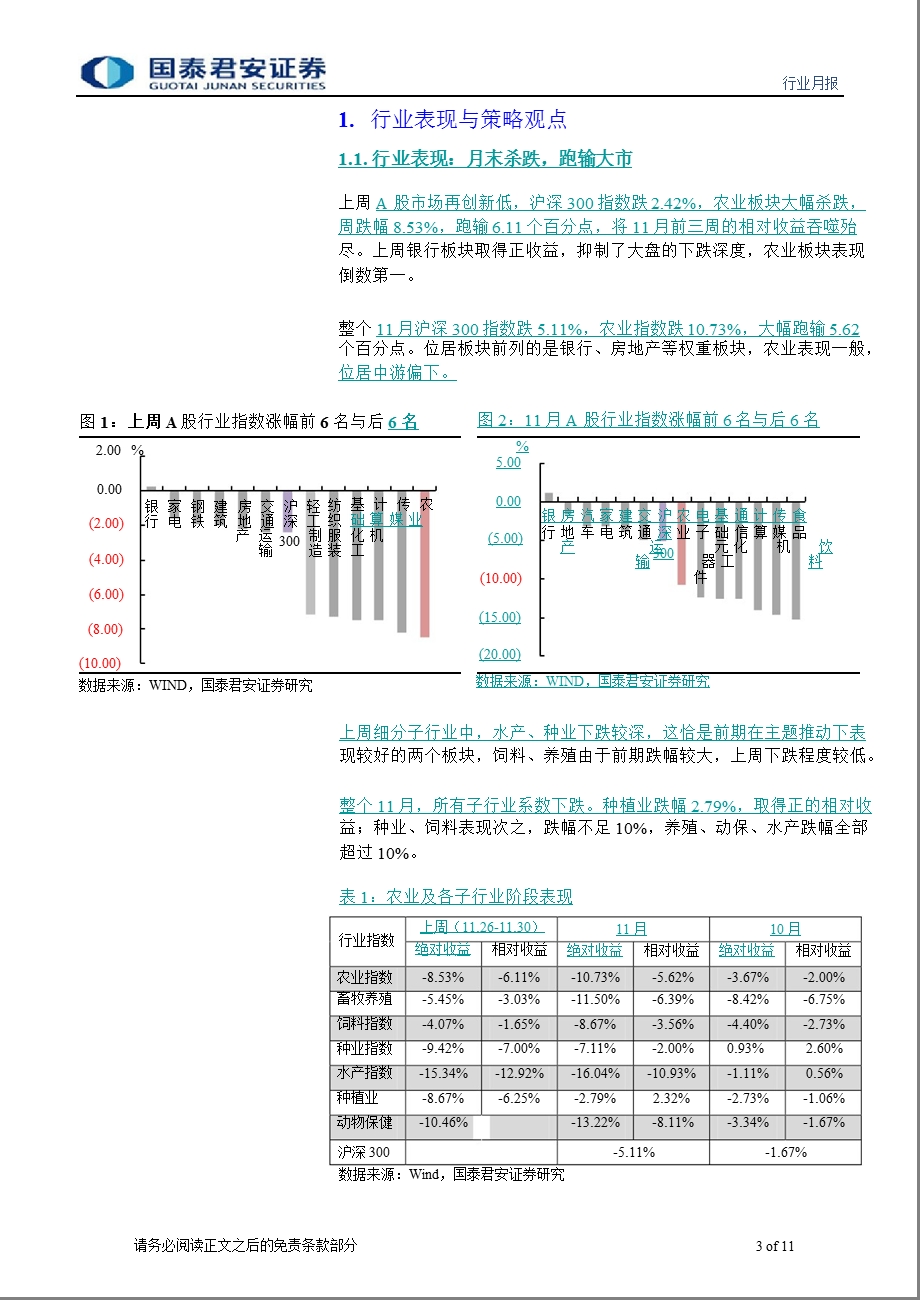 农业行业月报：12月表现并不乐观1205.ppt_第3页