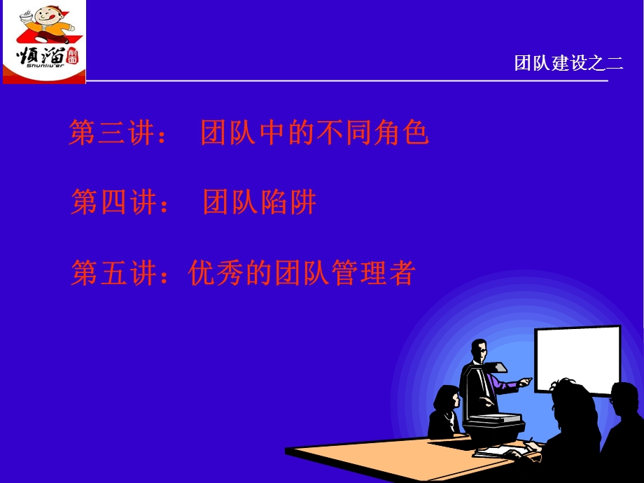 团队建设之二.ppt_第2页