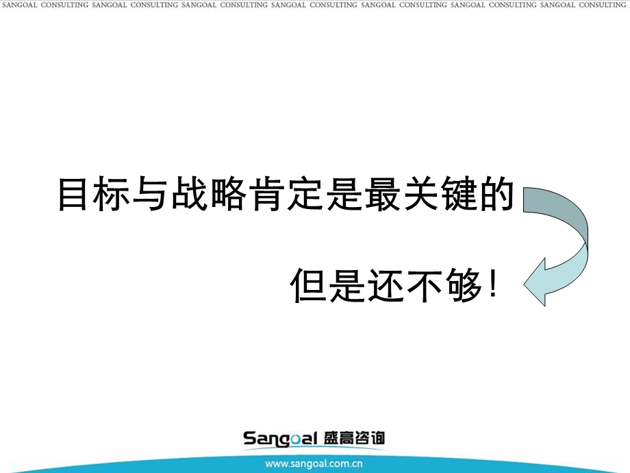 素质模型操作实务.ppt_第3页