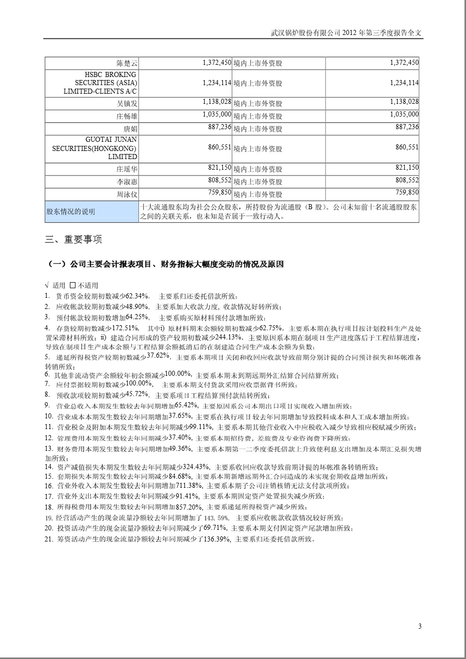 ST武锅B：第三季度报告全文.ppt_第3页