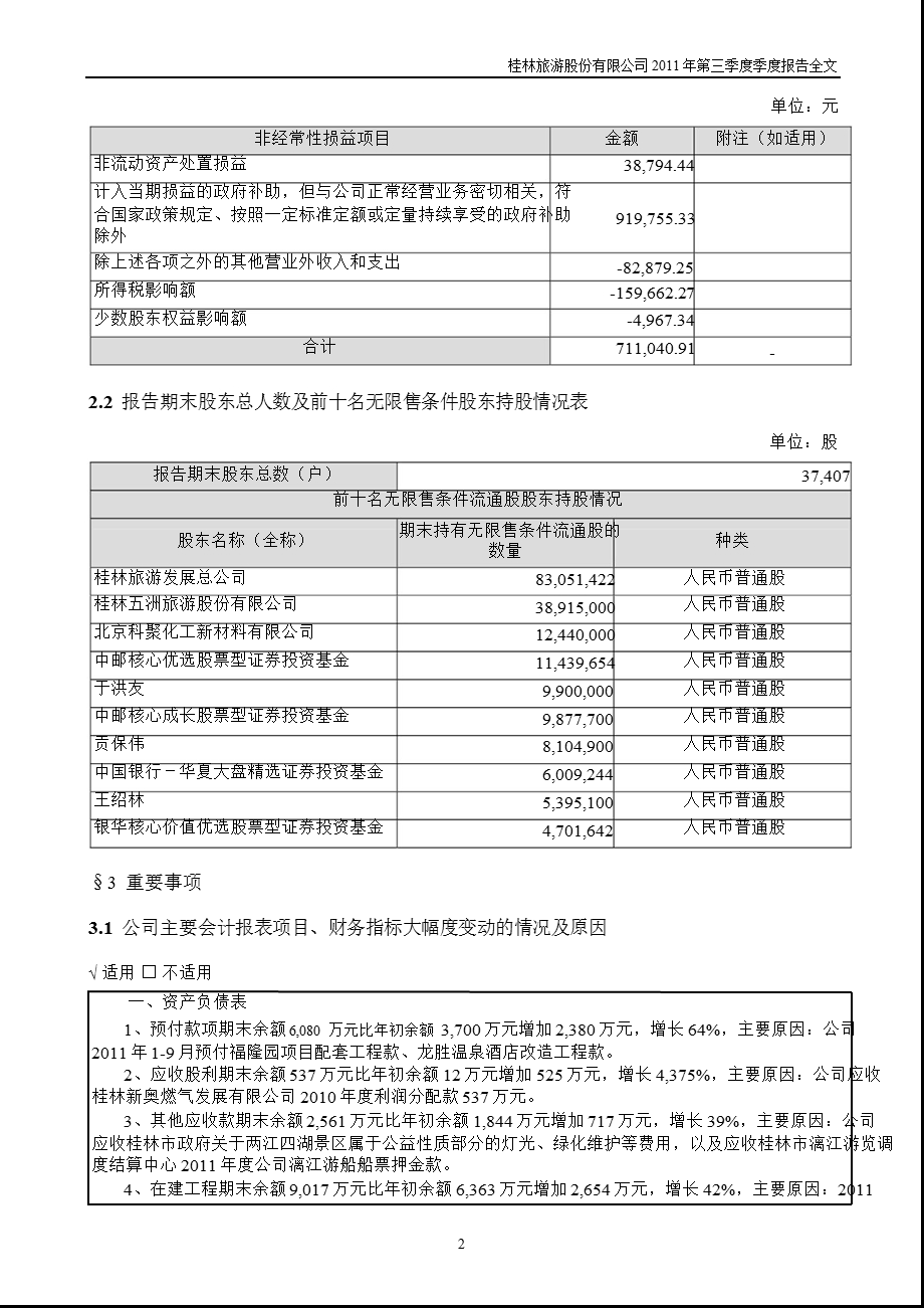 桂林旅游：第三季度报告全文.ppt_第2页