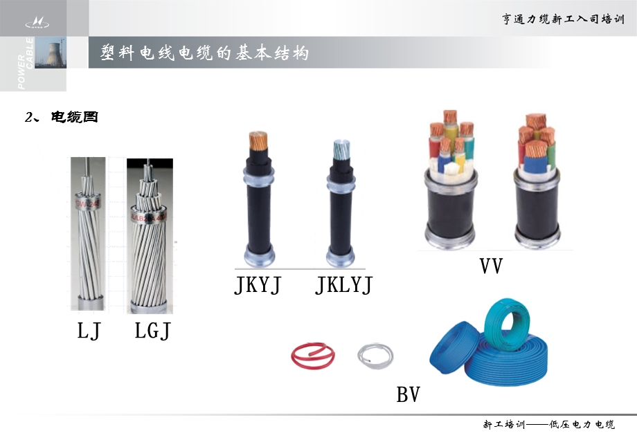 低压电缆挤塑原理及产品介绍电力电缆部分.ppt_第3页