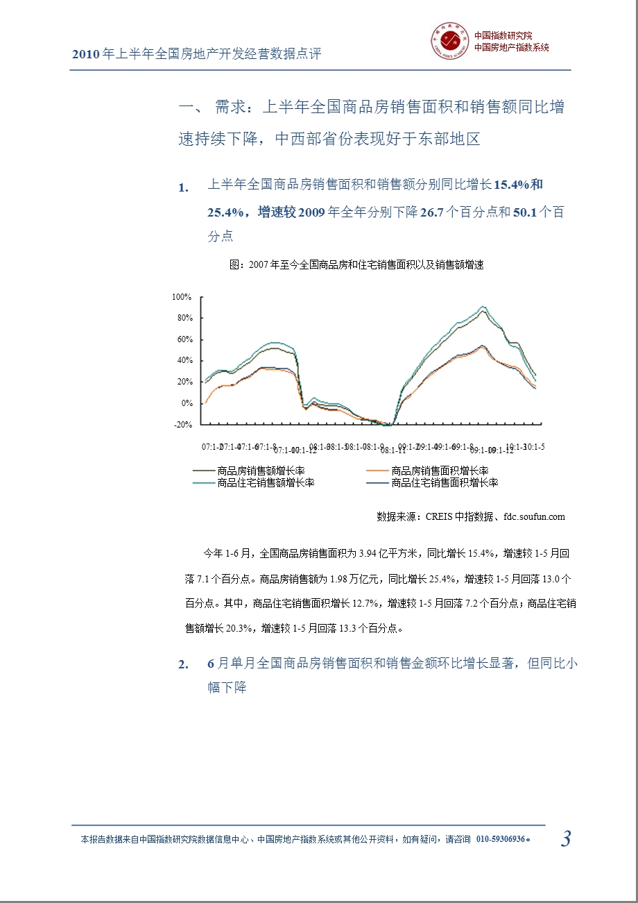 2010年上半年全国房地产开发经营数据.ppt_第3页