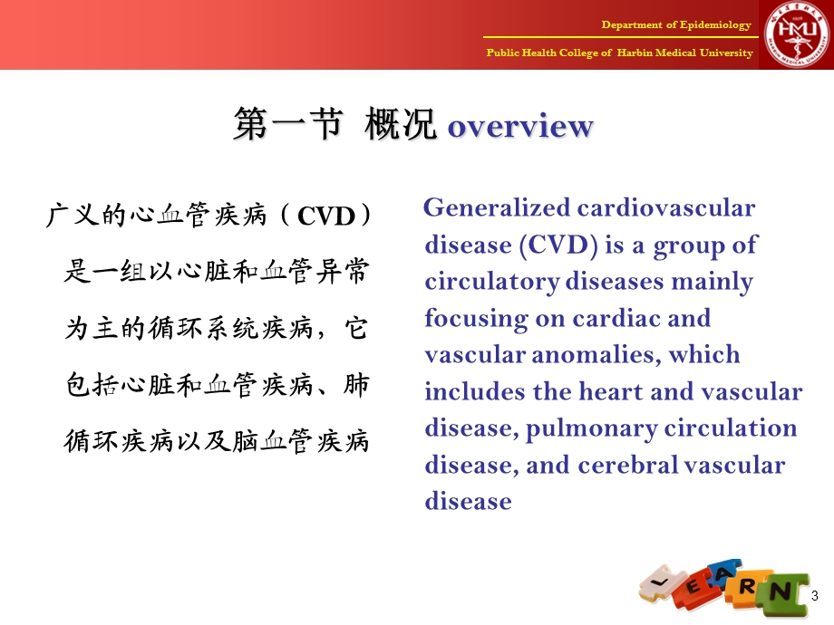 第二十章 心血管疾病.ppt.ppt_第3页