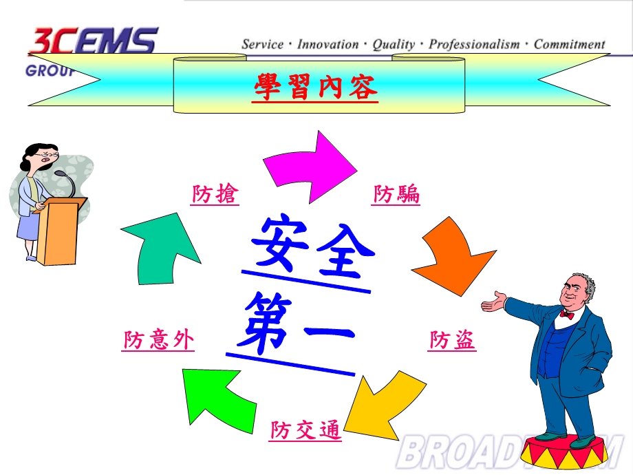 员工厂外五防教材.ppt_第2页