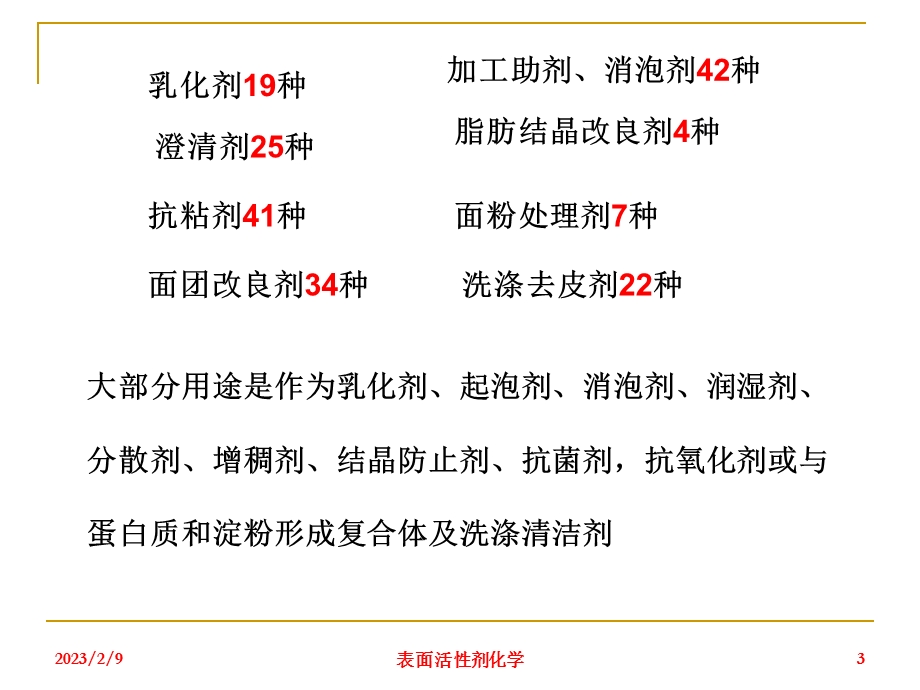 表面活性剂的应用.ppt_第3页