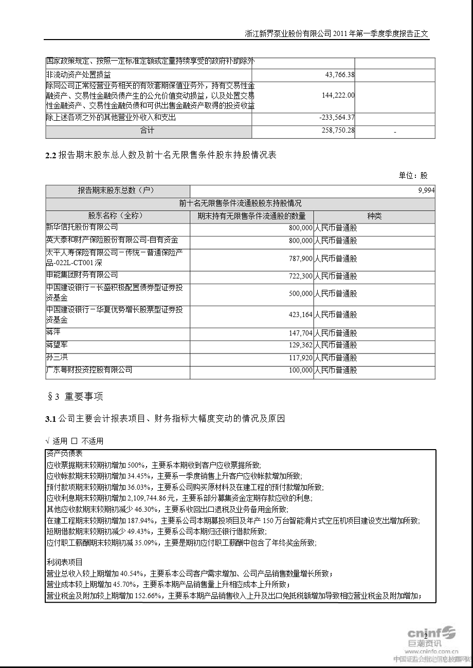 新界泵业：第一季度报告正文.ppt_第2页