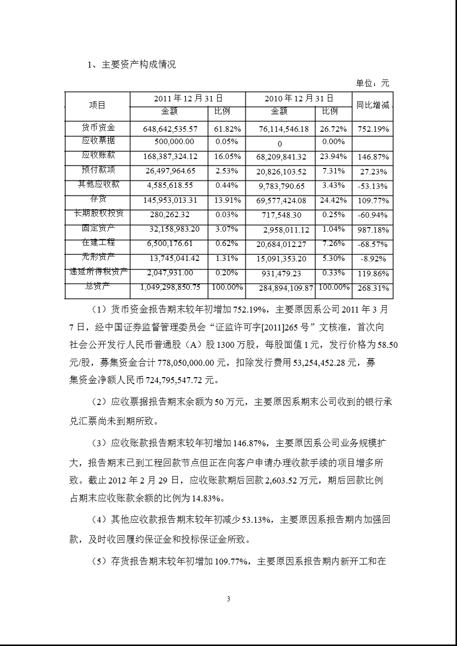 维尔利：董事会工作报告.ppt_第3页