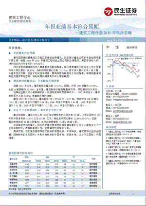 建筑工程行业报前瞻：报业绩基本符合预期0207.ppt