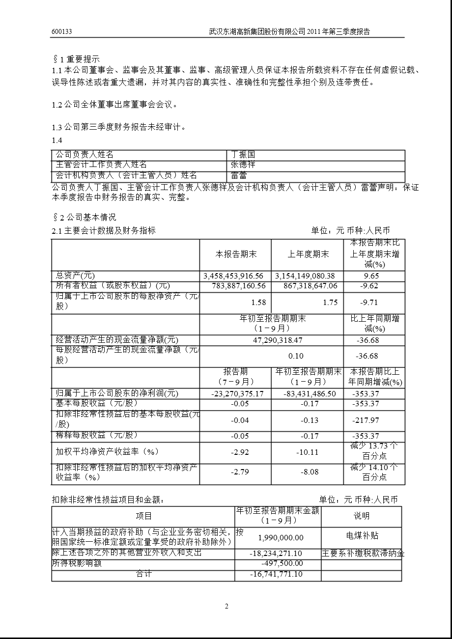 600133东湖高新第三季度季报.ppt_第3页