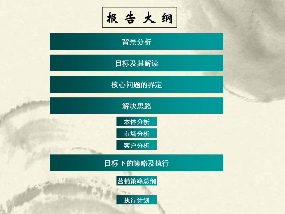 西安金地湖城大境策略执行报告 85页.ppt_第2页