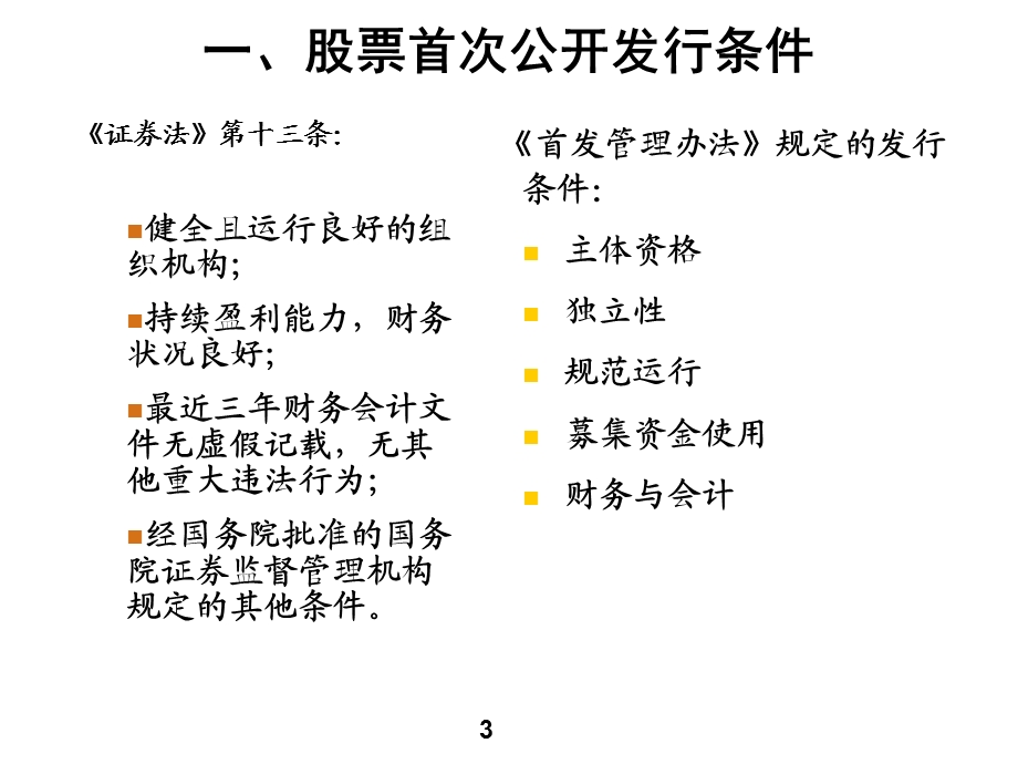 开发行股票的条件程序及审核重点孔翔.ppt_第3页