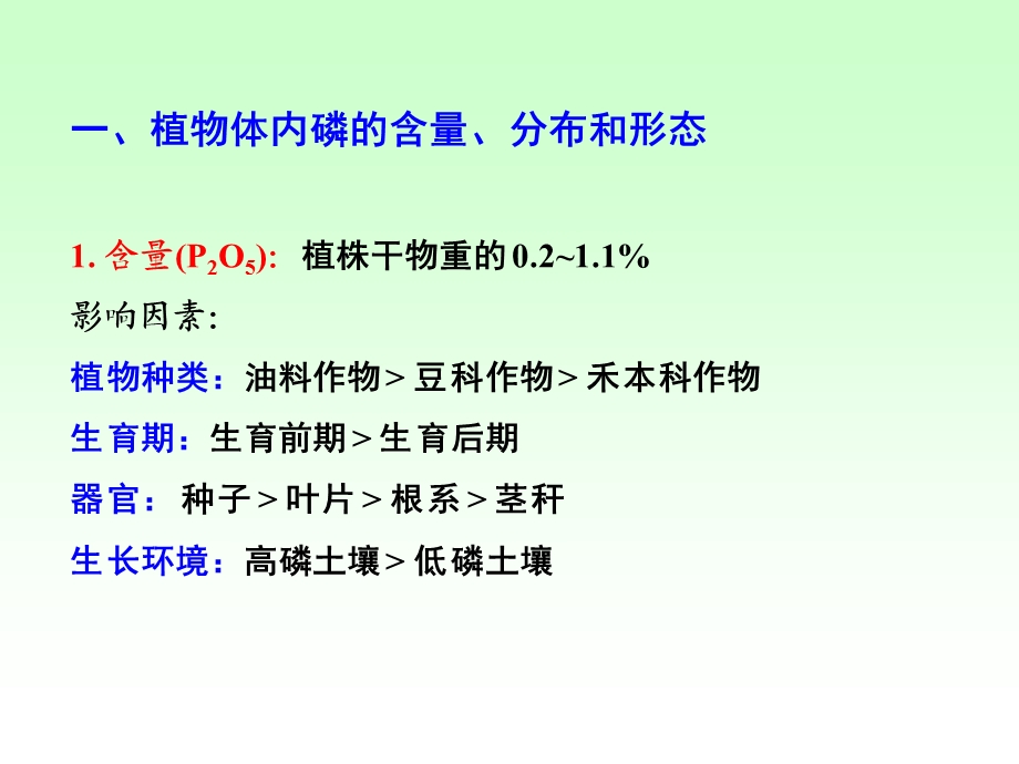 【农学课件】chapter 4 P nutrition of Higher Plants and P Fertilizer.ppt_第3页