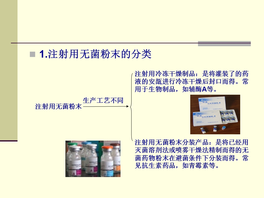 第五节注射用无菌粉末.ppt_第3页