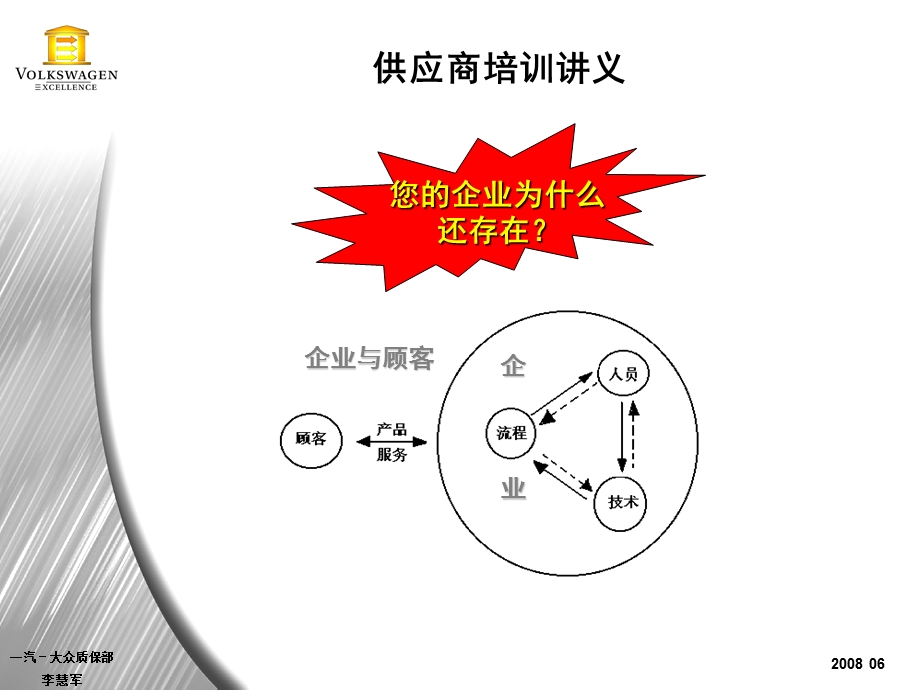 大众汽车集团供应商培训讲义(1).ppt_第3页