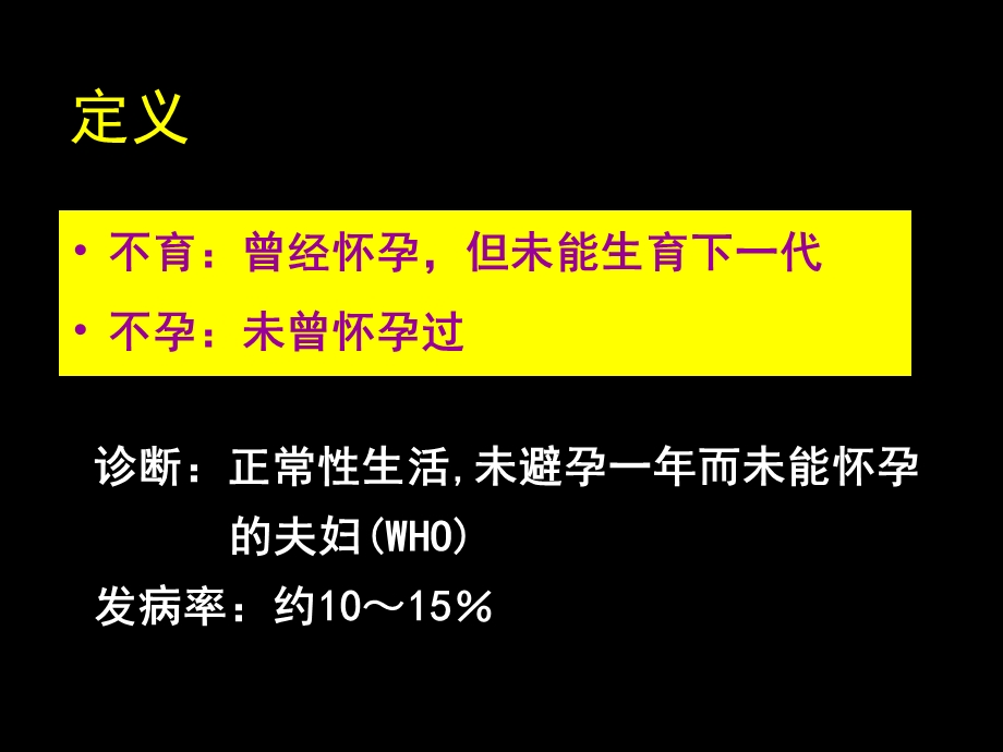 不孕不育诊治的关注点.ppt_第2页