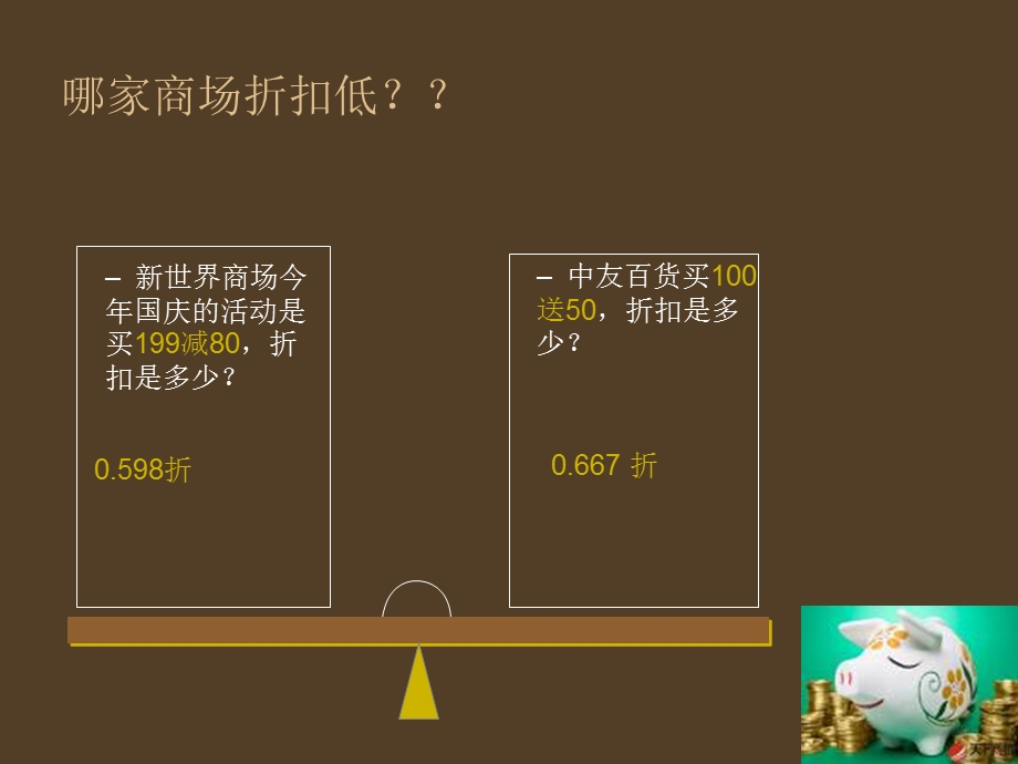 [调研报告]商场万能打折公式.ppt_第2页