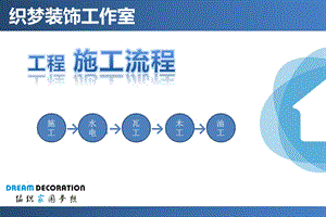 织梦装饰家装工程流程培训.ppt