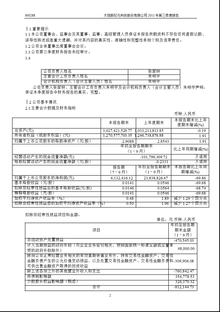 600288_2011_大恒科技第三季度季报.ppt_第3页