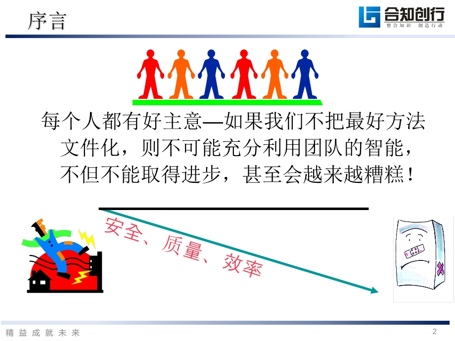 生产现场标准化管理.ppt_第2页