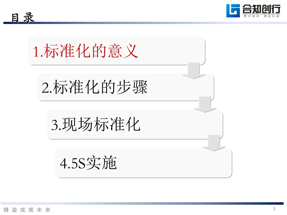 生产现场标准化管理.ppt_第3页