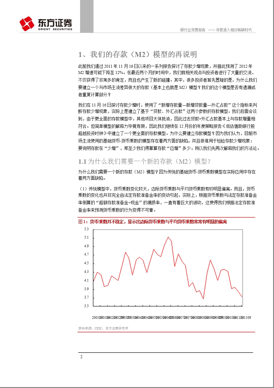 银行业深度报告：存款进入相对稀缺时代0116.ppt_第2页