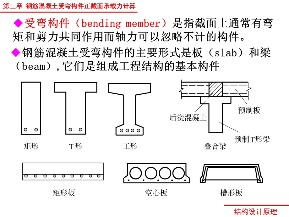 钢筋混凝土受弯构件正截面承载力计算.ppt_第3页