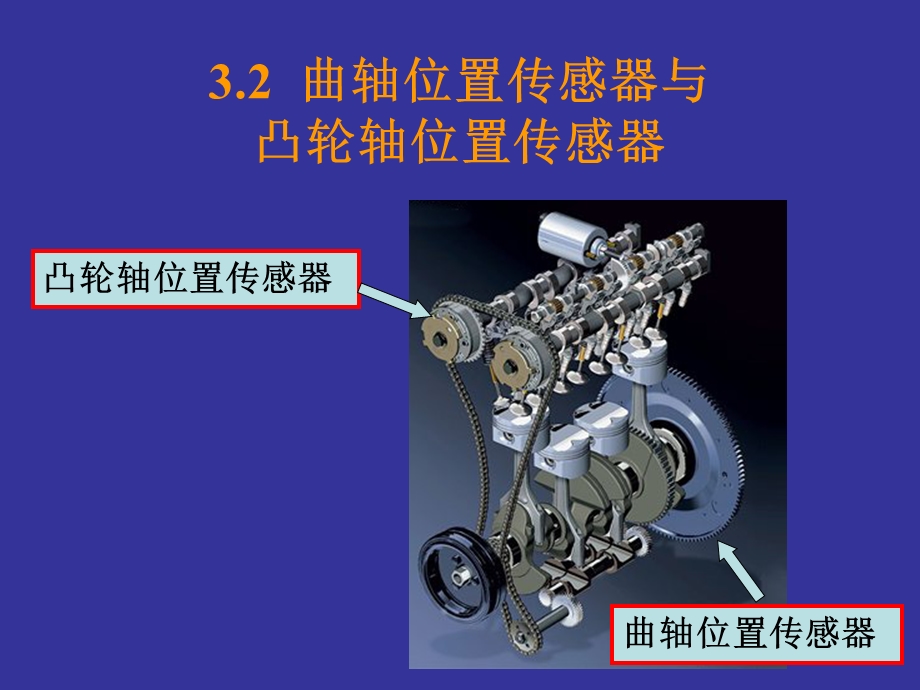 曲轴位置传感器与凸轮轴位置传感器2.ppt_第1页