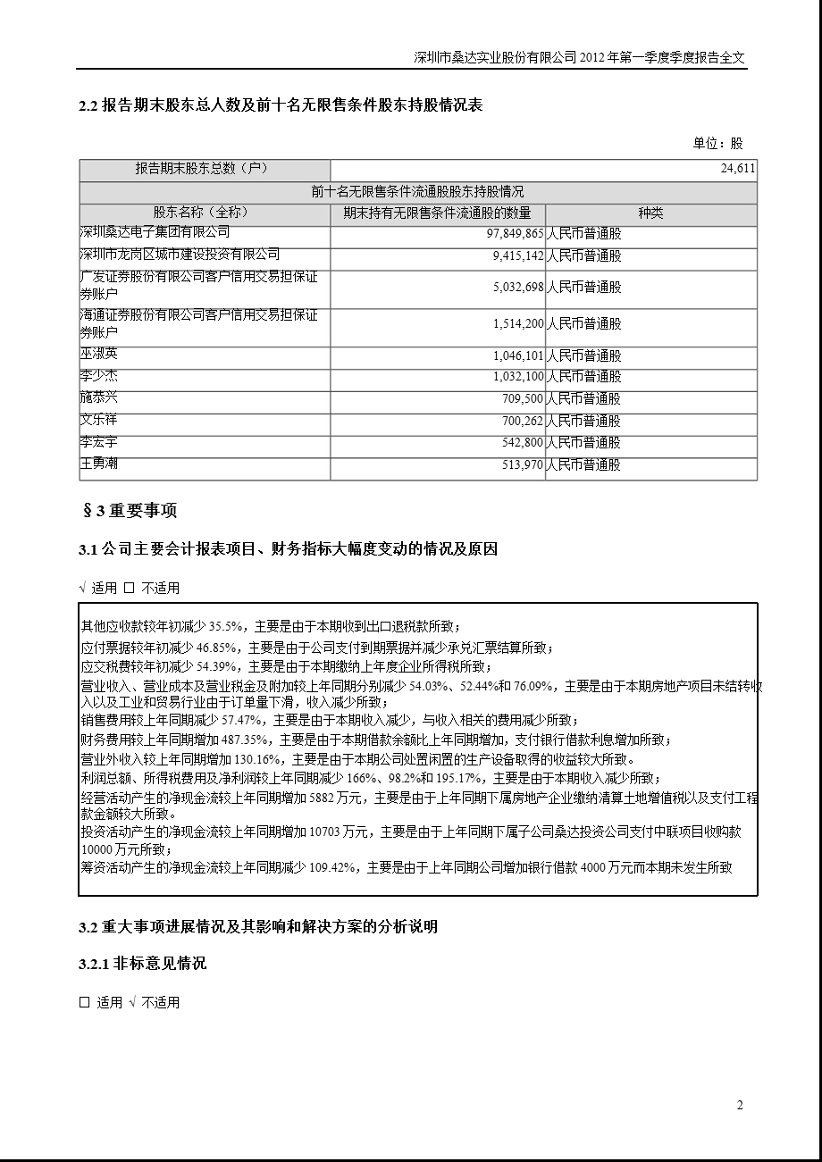 深桑达Ａ：第一季度报告全文.ppt_第2页