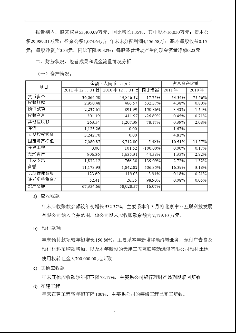 三五互联：财务决算报告.ppt_第2页