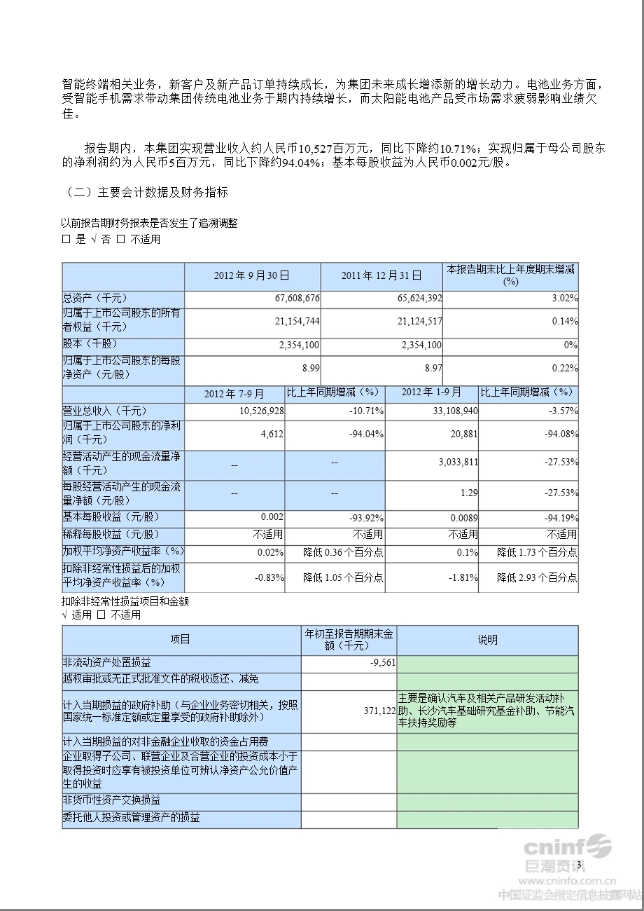 比亚迪：第三季度报告全文.ppt_第3页