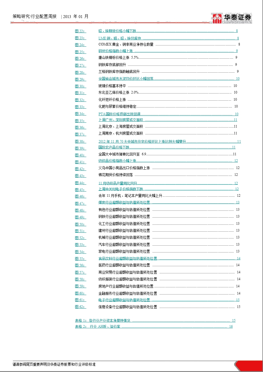 第三周行业配置周报：关注高送转的科技股0115.ppt_第3页