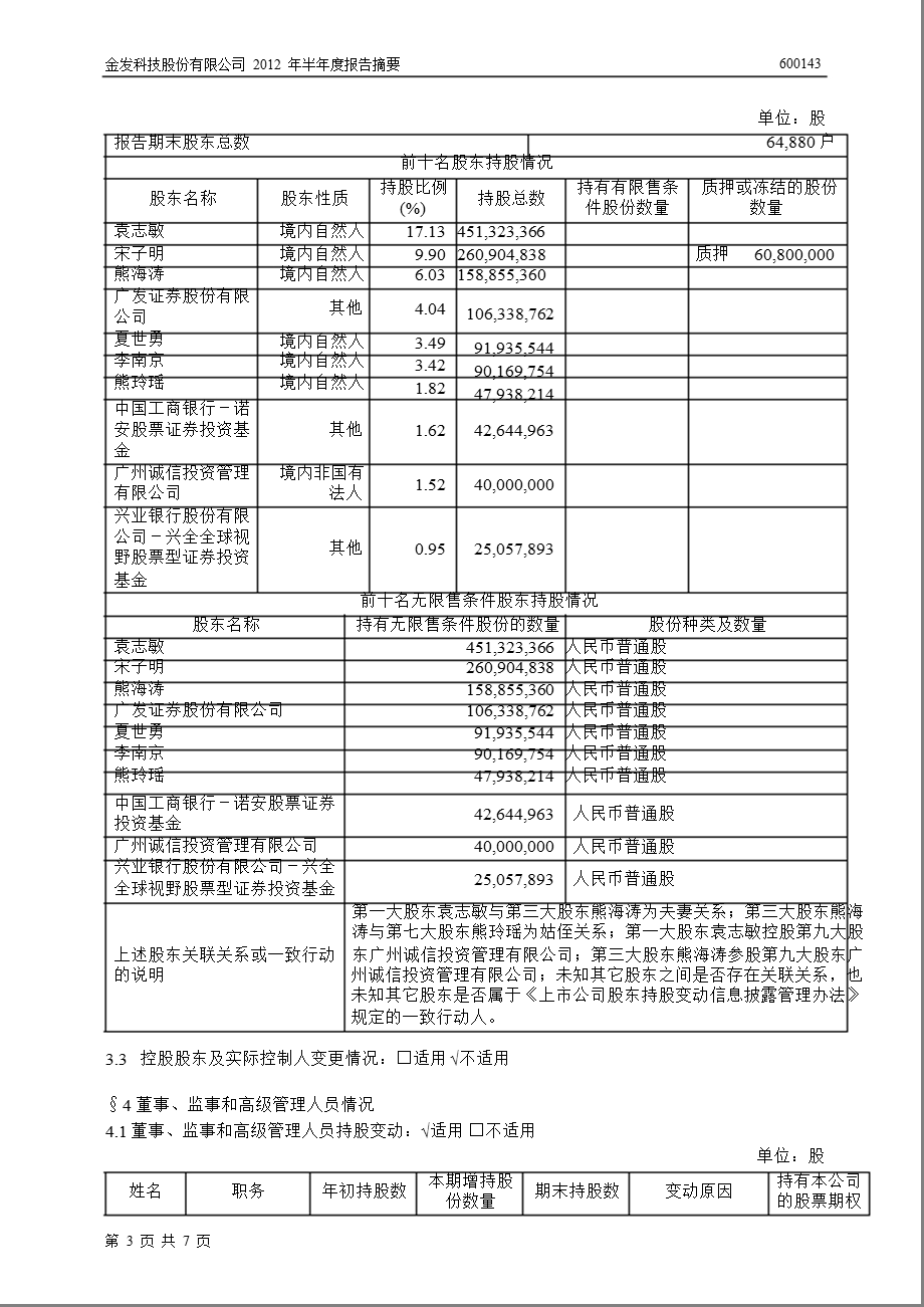 600143 金发科技半报摘要.ppt_第3页