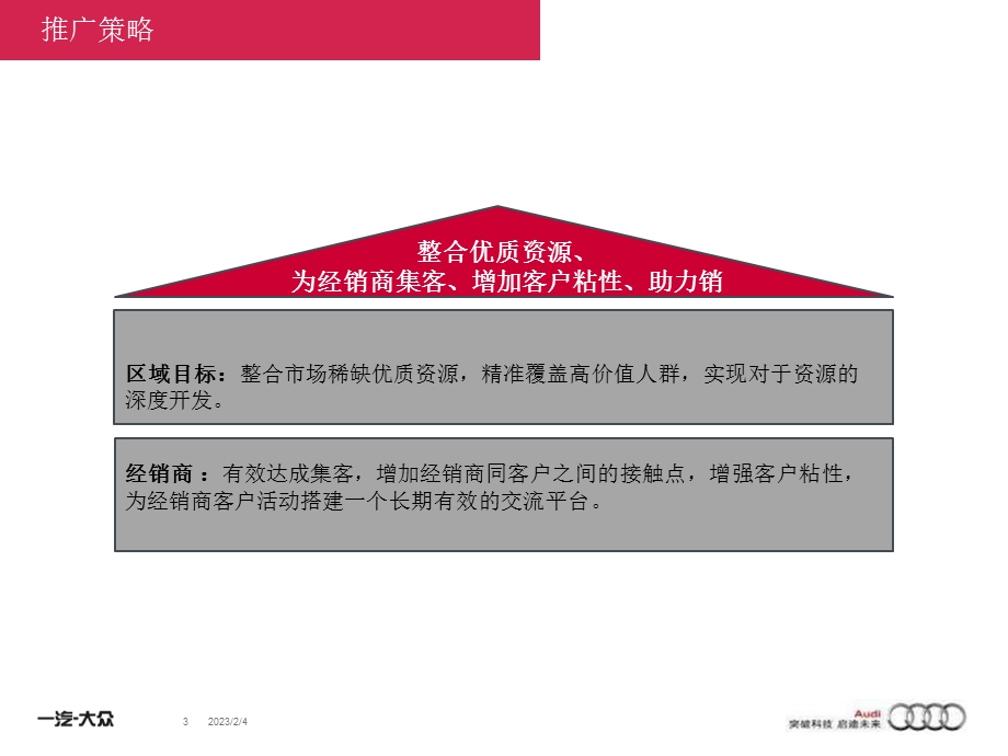 奥迪汽车健身会所活动流程.ppt_第3页